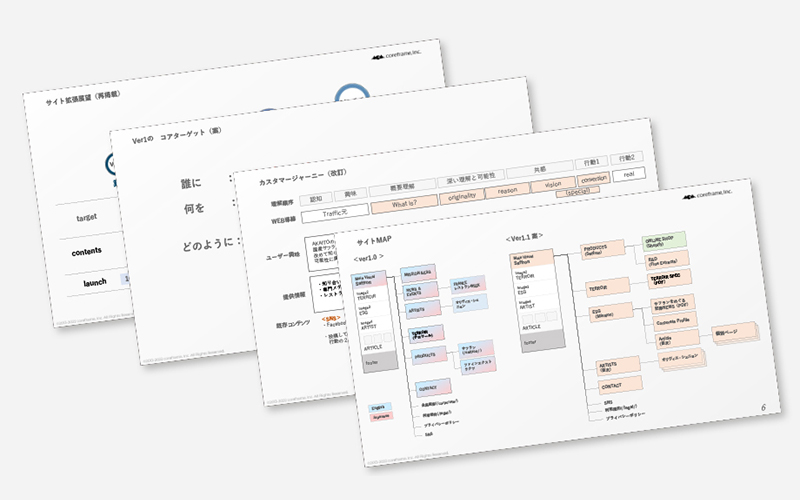 提案書の例