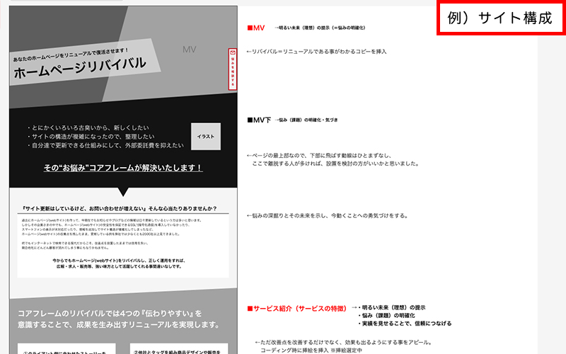 サイト構成例