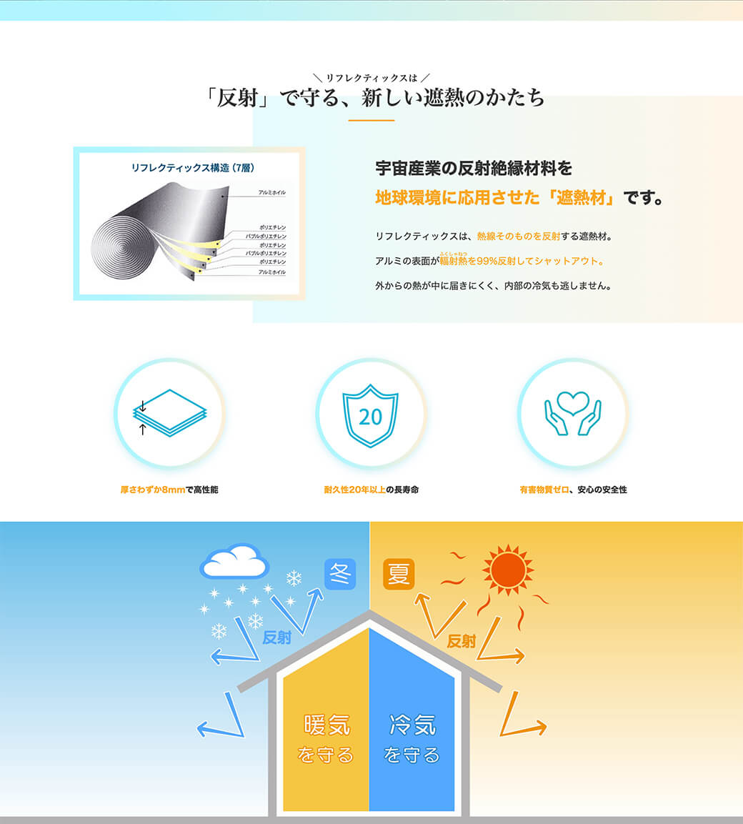 高中板金工業 「超薄型遮熱材 Reflectix（リフレクティックス）」ランディングページ