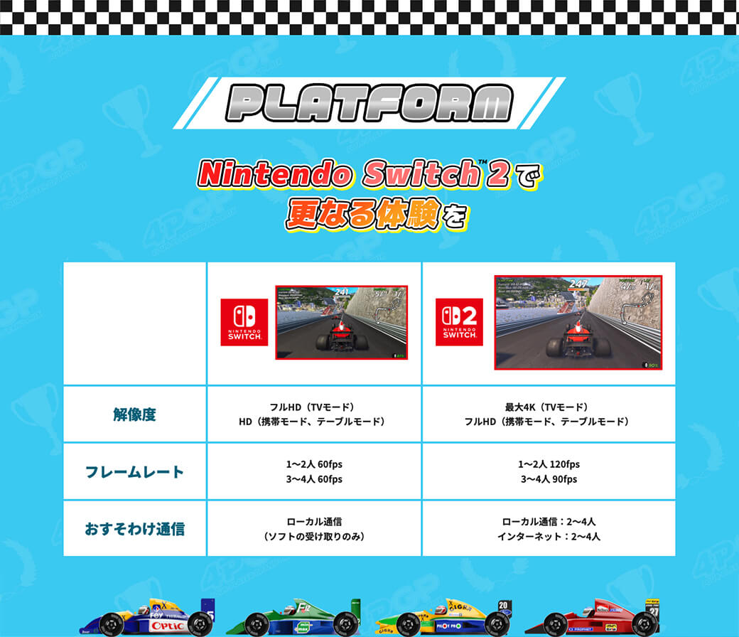 3goo「4PGP」公式サイト