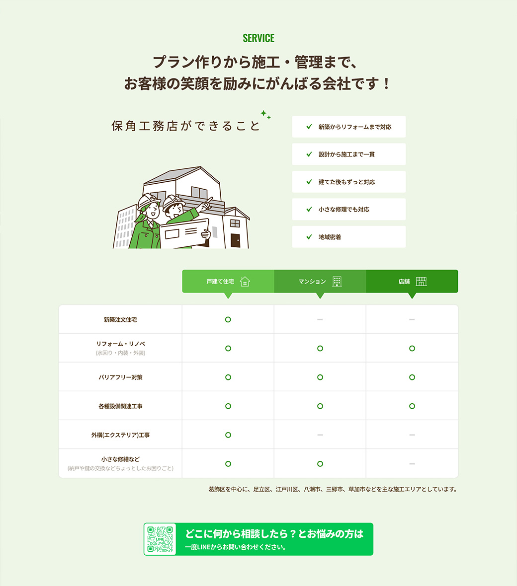 保角工務店 コーポレートサイト