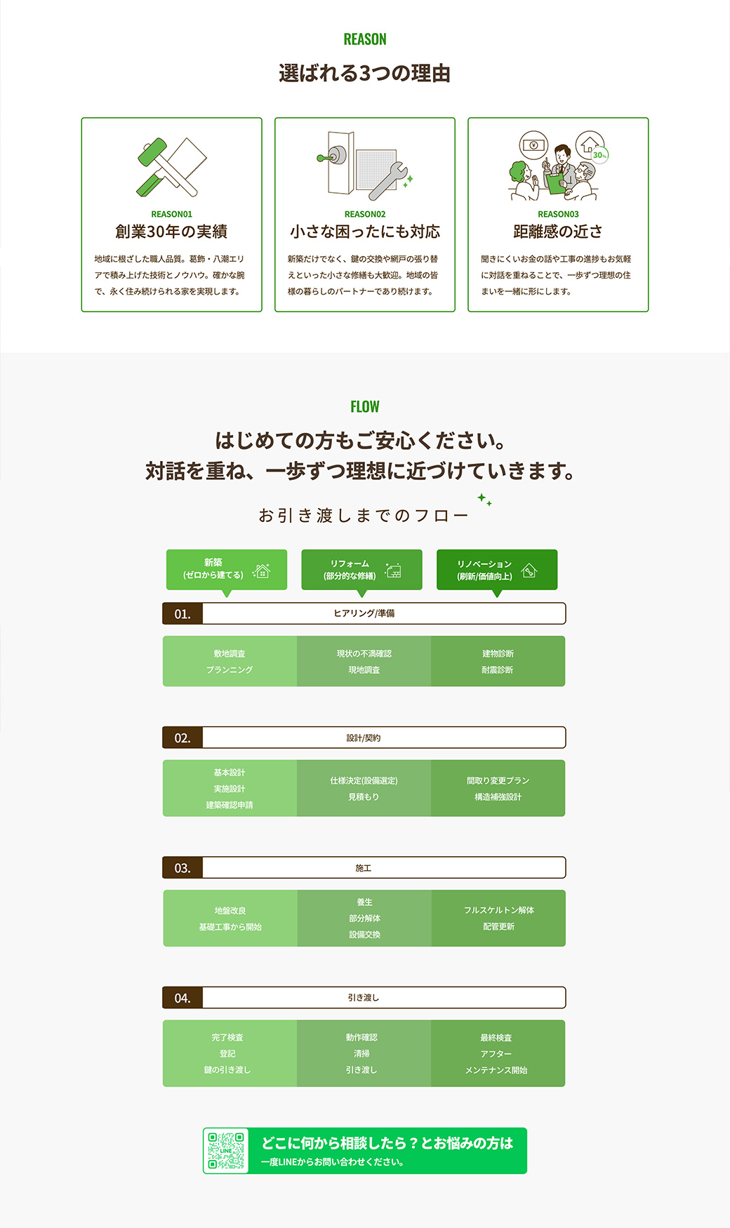 保角工務店 コーポレートサイト
